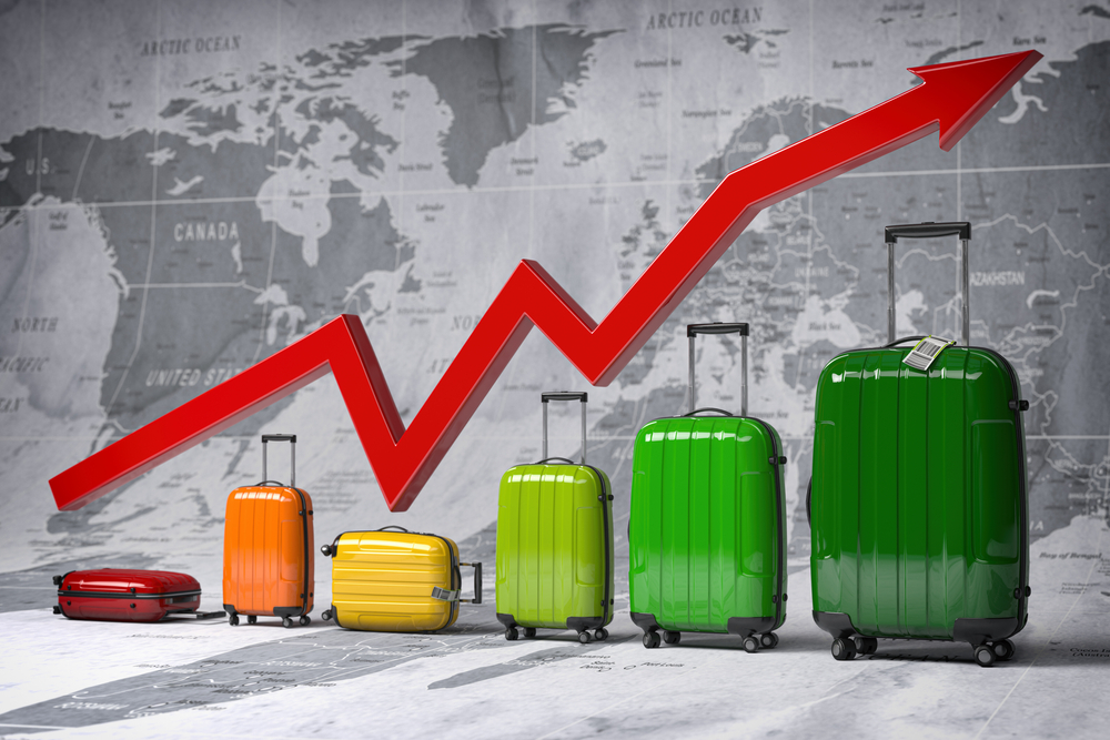 Dovolenkové trendy Slovákov podľa Travelco: rok 2025 v porovnaní s 2024